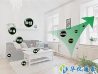 網(wǎng)購甲醛檢測儀靠譜嗎？