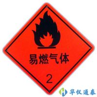 可燃氣體報警器能夠檢測的常見可燃氣體有哪些？