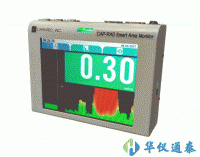 美國CAPINTEC.INC CAP-RAD智能區(qū)域輻射檢測(cè)儀