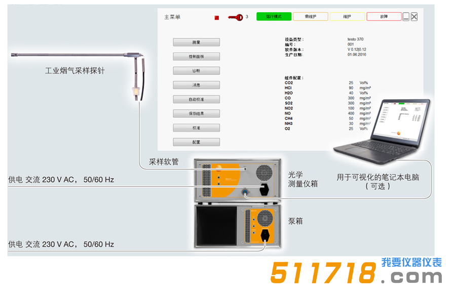 德國testo 370高溫紅外煙氣分析儀系統(tǒng)設計.png