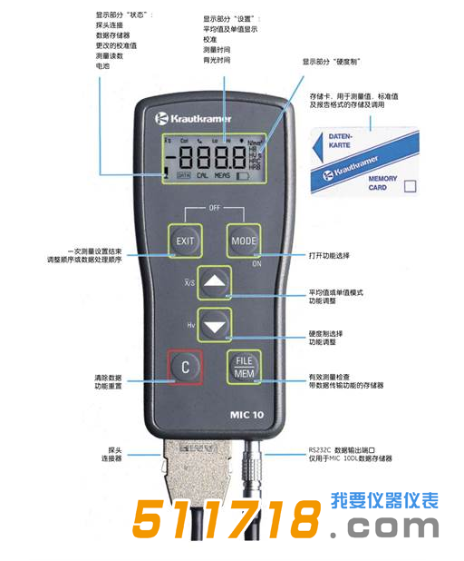 美國(guó)GE MIC10便攜式硬度計(jì)1.png