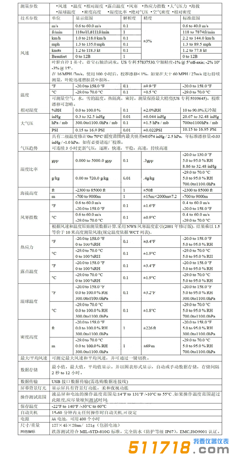 美國NK5100(Kestrel 5100)賽車氣象儀技術參數(shù).png