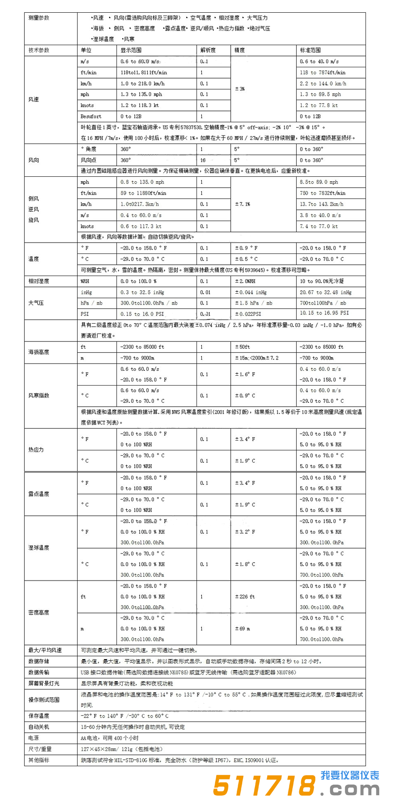 美國NK5700AL(Kestrel5700AL)彈道應用精英氣象儀技術參數(shù).png