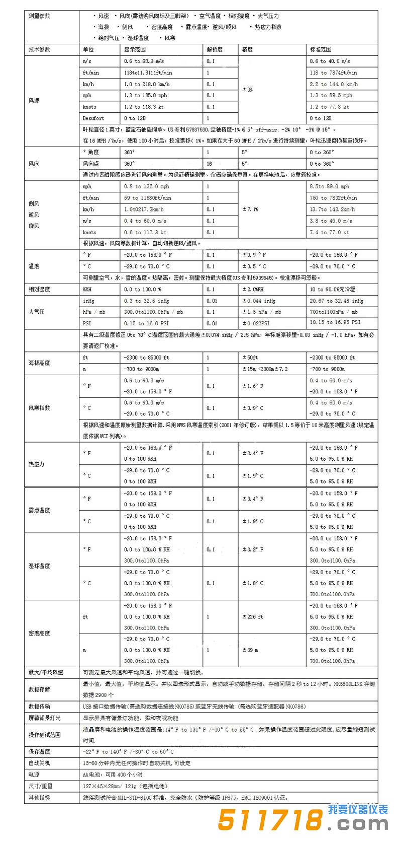 美國NK5500LINK(Kestrel 5500LINK)風速氣象儀技術(shù)參數(shù).png