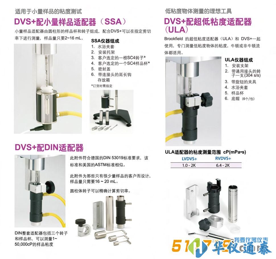 美國博勒飛Brookfield RVDVS+旋轉(zhuǎn)粘度計.jpg